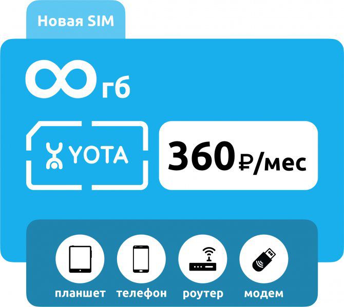 Yota 360
